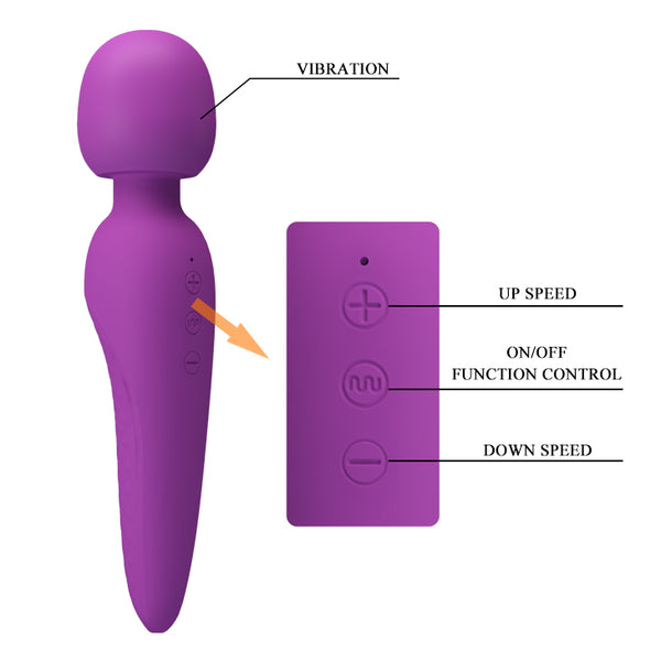 a diagram of a Pretty Love Antony Massaging Wand controls